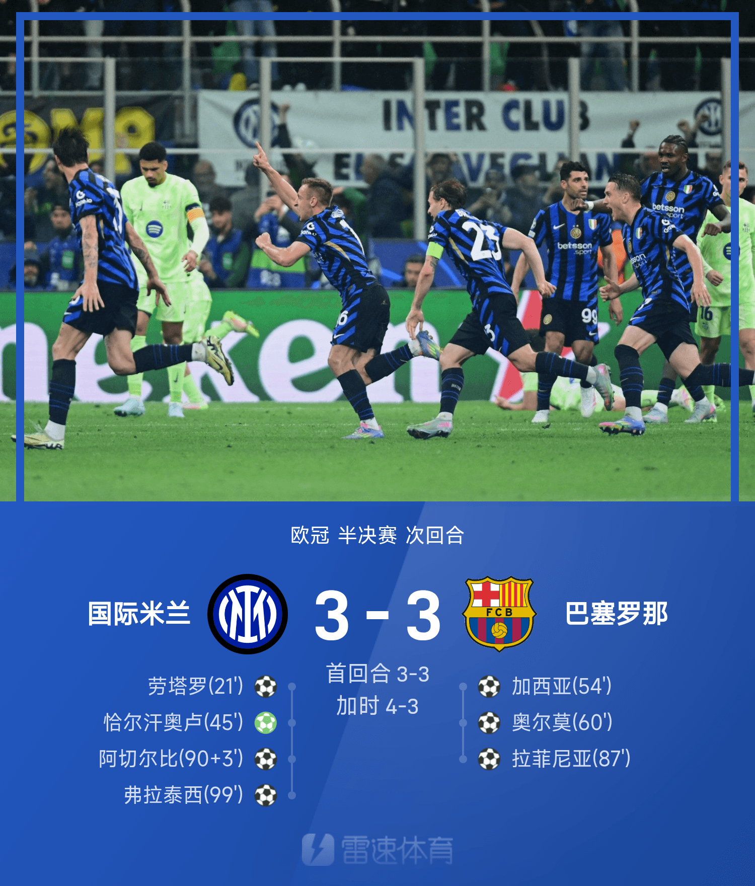 赛地聚焦：亚冠国际比赛日热度飙升，费城76人迎来里程碑，更衣室稳定，细节决定成败的简单介绍-爱游戏